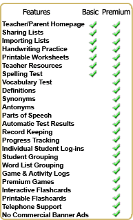 VocabularySpellingCity Premium Membership Features