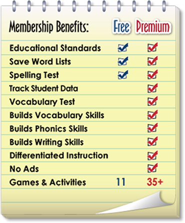 Benefits of homeschooling essay