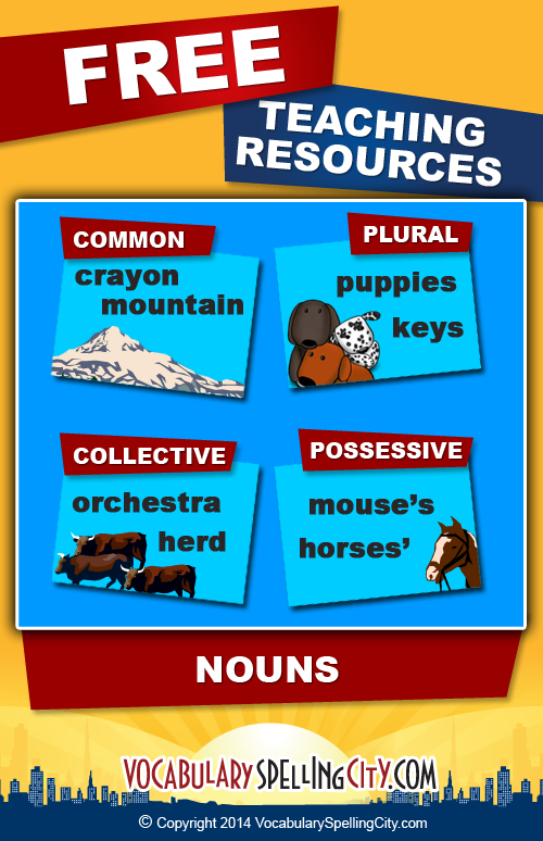 Cpm homework help with possessive nouns and apostrophes