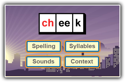 Practice Spelling Russian 36