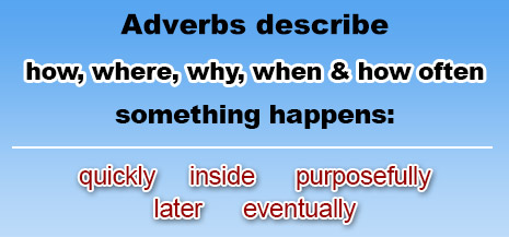 Adverb Words List