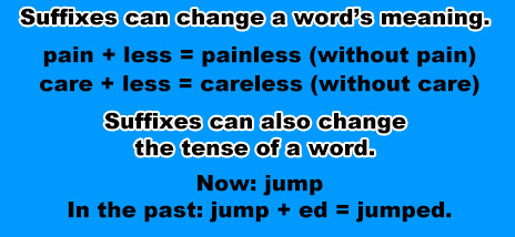 Suffix Practice Games Suffix Practice Games