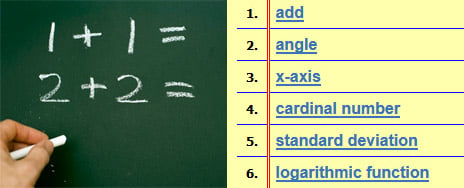 Middle School Math Resources: Geometry and Measures 6th, 7th, 8th Grade