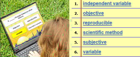 6th Grade Science Lists